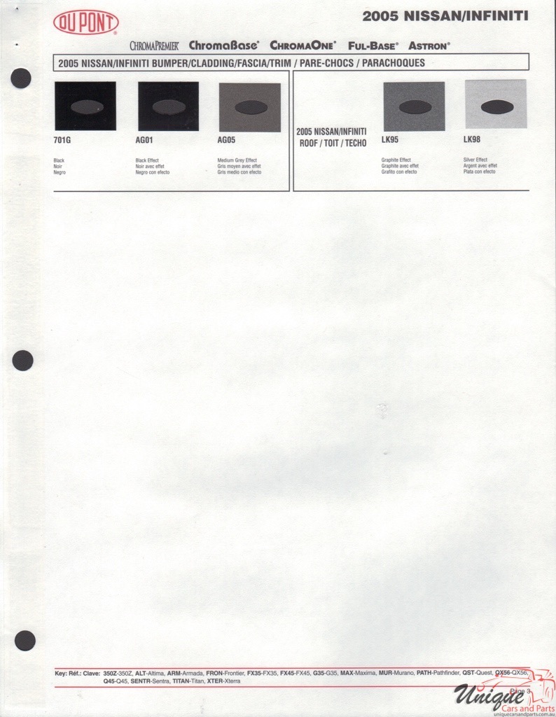 2005 Nissan Paint Charts DuPont 3